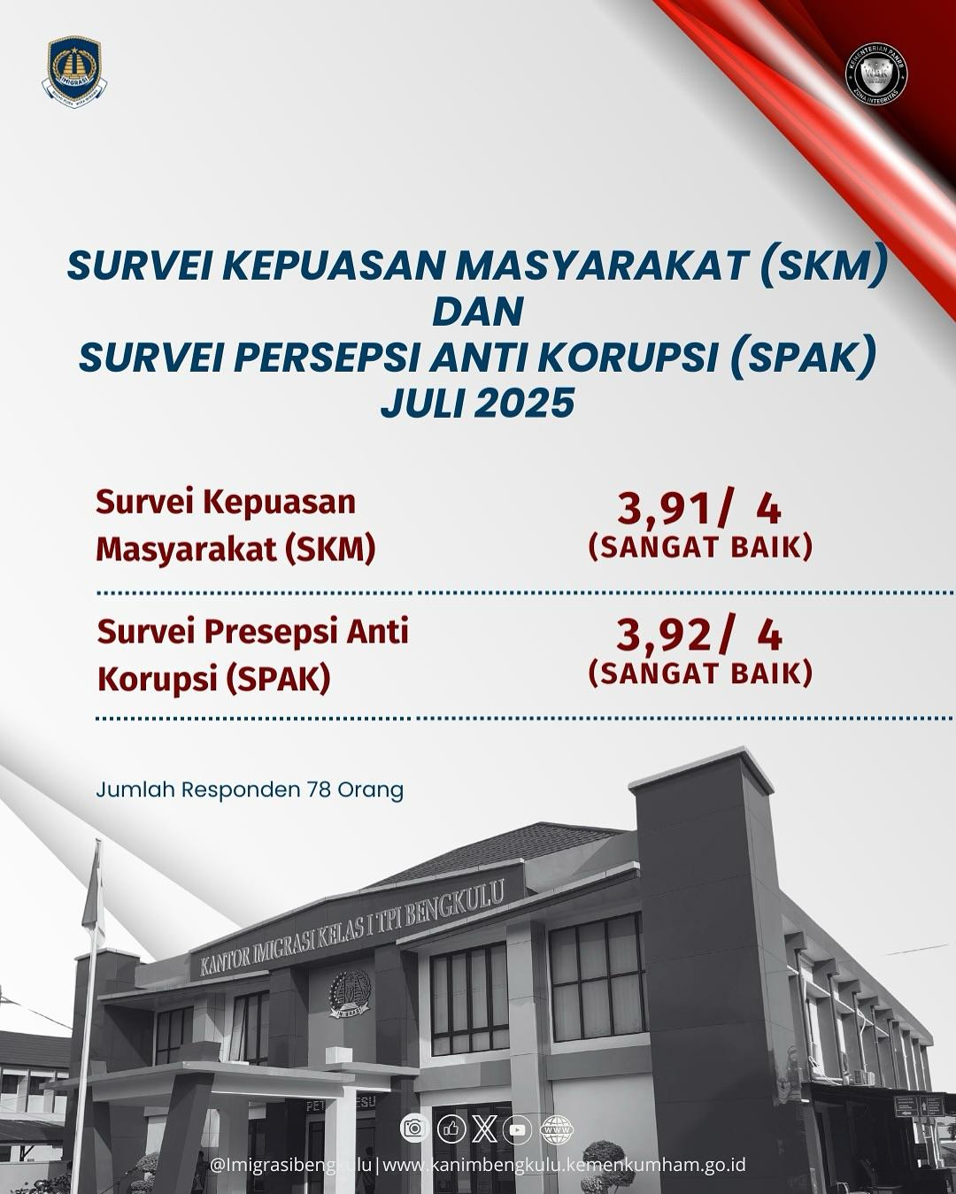 SKM_SPAK_JULI.jpg