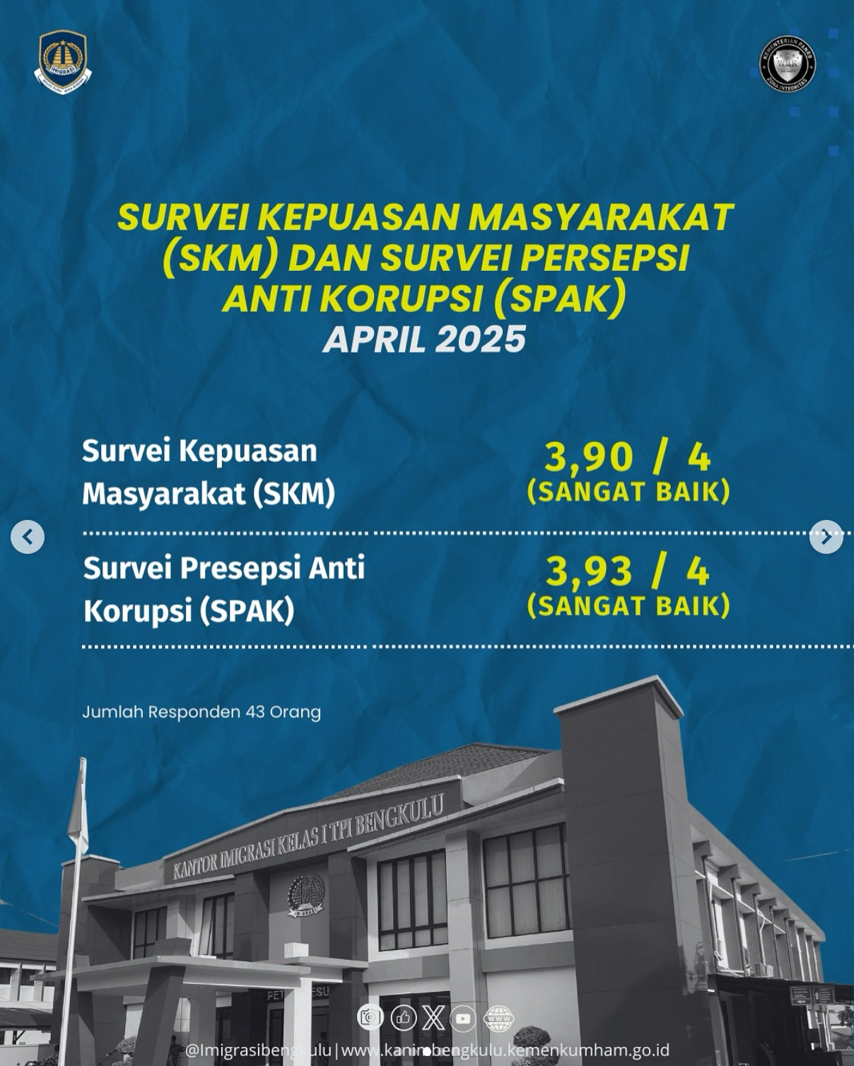 Survei_Kepuasan_Masyarakat_dan_Survei_Persepsi_anti_Korupsi_April_2025.jpeg