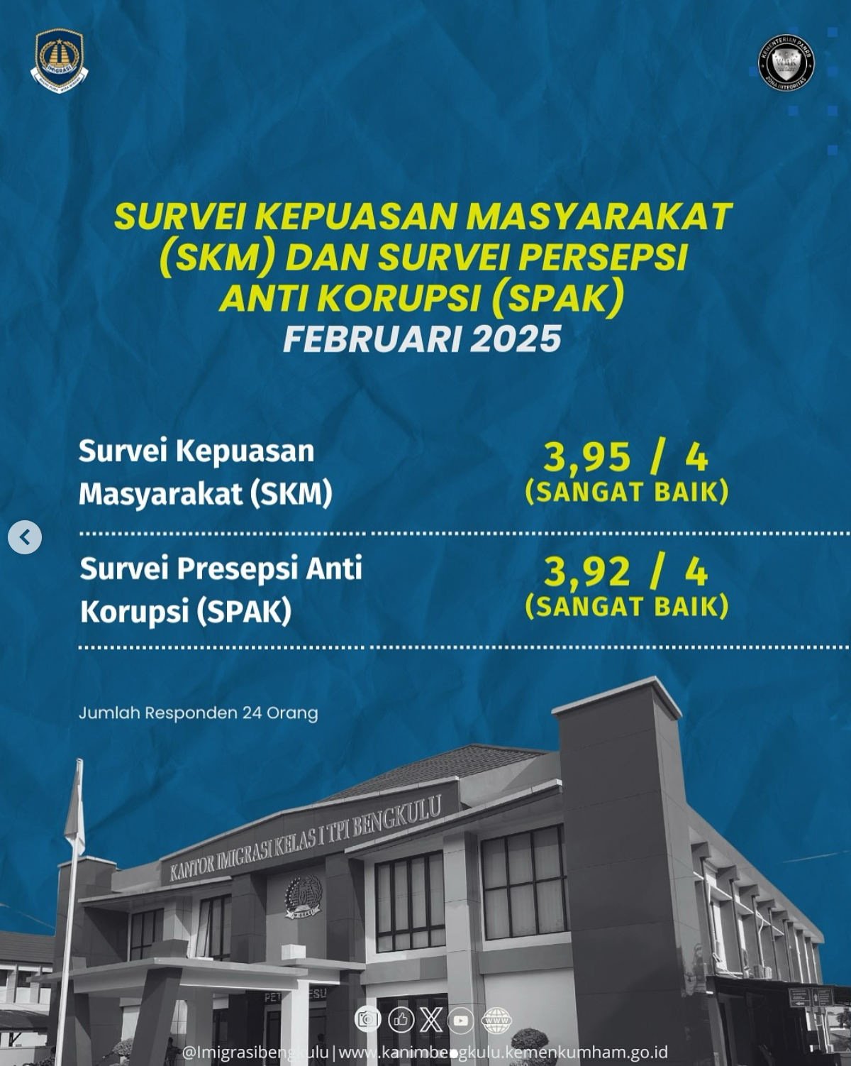 Survei_Kepuasan_Masyarakat_dan_Survei_Persepsi_anti_Korupsi_Februari.jpeg