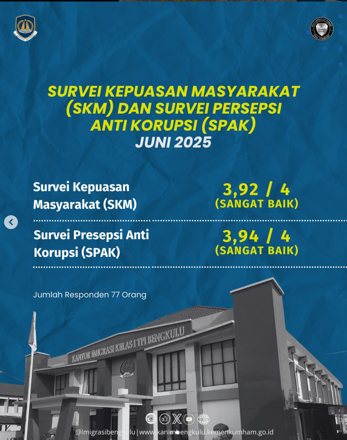 Survei_Kepuasan_Masyarakat_dan_Survei_Persepsi_anti_Korupsi_Juni_2025.jpeg