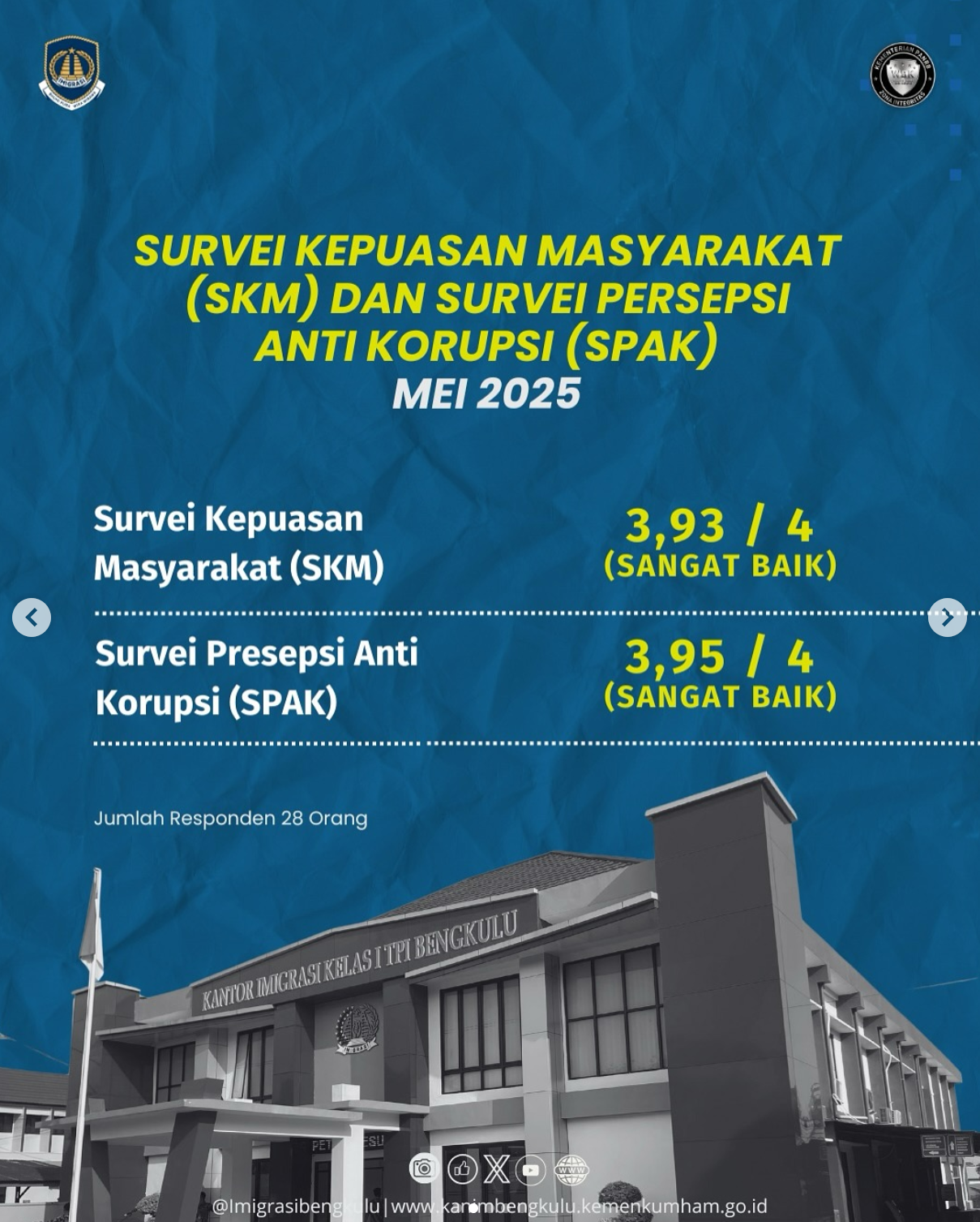Survei_Kepuasan_Masyarakat_dan_Survei_Persepsi_anti_Korupsi_Mei_2025.jpeg